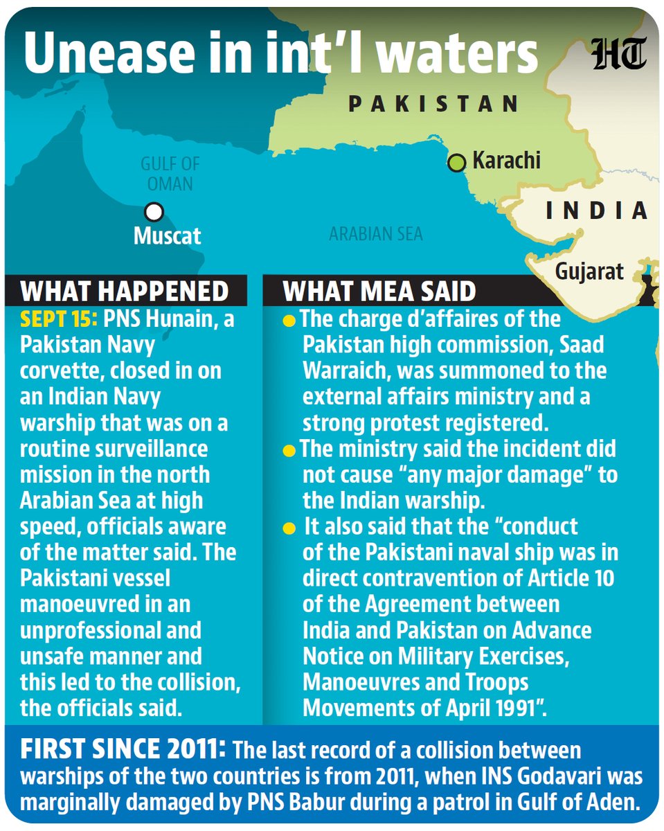 Navio da Marinha Paquistanesa colide com navio de guerra indiano na Linha de Frente no Mar Arábico após manobras não profissionais e perigosas, levando Nova Deli a convocar o diplomata paquistanês de mais alto escalão na quarta-feira para registrar uma forte protesto sobre o incidente.